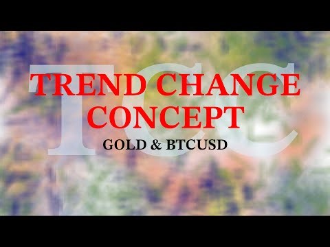 TREND CHANGEW CONCEPT SETUP 05.12.2026