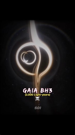 Sun vs Closest Black Hole 💀👹 #Shorts #Space #Science #Sun #Earth