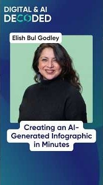How AI Can Turn Data Into an Infographic in Minutes | Digital & AI Decoded