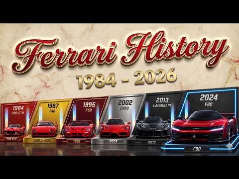 Ferrari Big Six: 42 Years of Hypercar Evolution (GTO to F80)