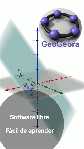 Centro Redes on Instagram: "📣 Introducción al GeoGebra, un software que pone a las matemáticas al alcance de todos. Más info: 👉https://centroredes.org.ar/index.php/geogebra/ 📌Este curso a distancia inicia el martes 03 de febrero ⏱ Duración: 6 semanas 🧑‍ GeoGebra es un software educativo interactivo que combina geometría, álgebra, hojas de cálculo, gráficos, estadísticas y cálculo en un solo programa. Fue desarrollado para ayudar a estudiantes y profesores de todos los niveles. Es una herrami