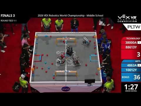 VEX Worlds Middle School Finals