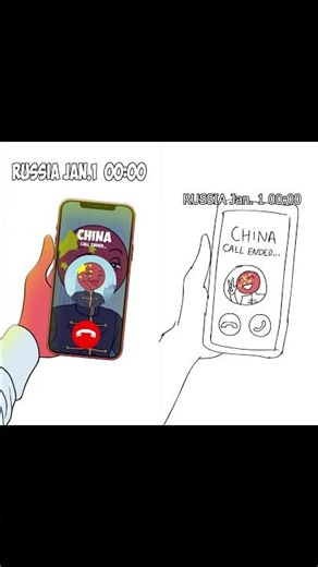 NEW YEAR'S EVE WITH RUSSIA 🎁 #countryhumans