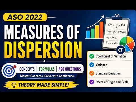 87.Problems on Measures of Dispersion