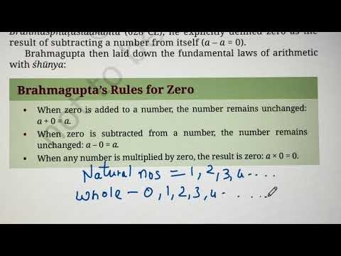 Class 9- Mathematics- Chapter 3- The World of Numbers - Ganitha Manjari 