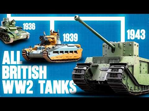 The WWII British Tech Tree