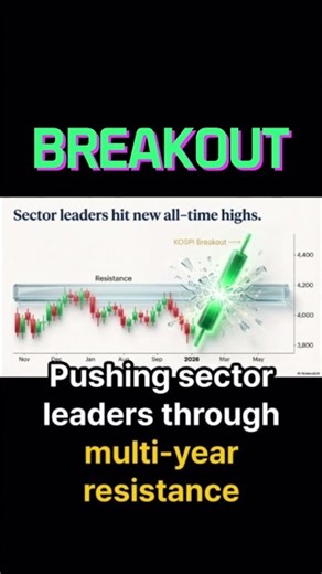 The "Upstream" Rule: How Supply Chains Predict $NVDA & $AAPL