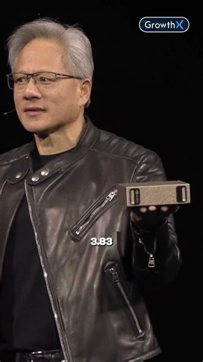 After Apple and Nvidia, now AMD also joined the Race.