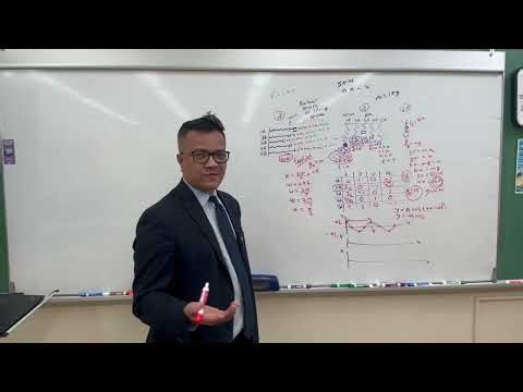 Simple Harmonic Motion