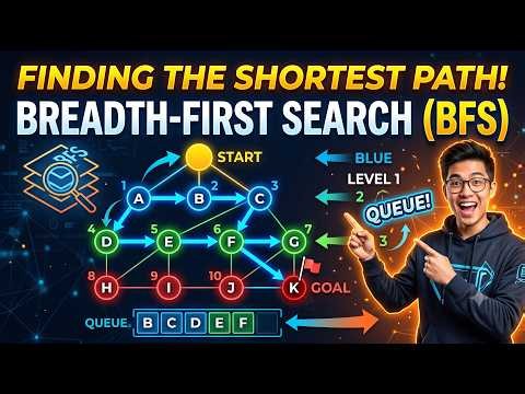Breadth First Search Algorithm