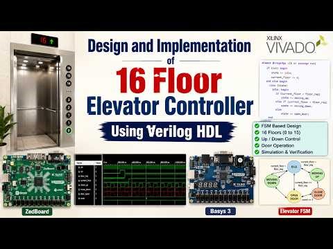 Design & Implementation of 16 Floor Elevator Controller Using Verilog|Xilinx Vivado|Verilog Projects