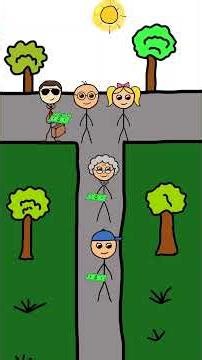 Ponzi Scheme Explained