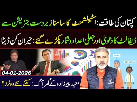 Imran Khan's Power: Establishment Faces a Fearless Generation || Imran Riaz Khan VLOG