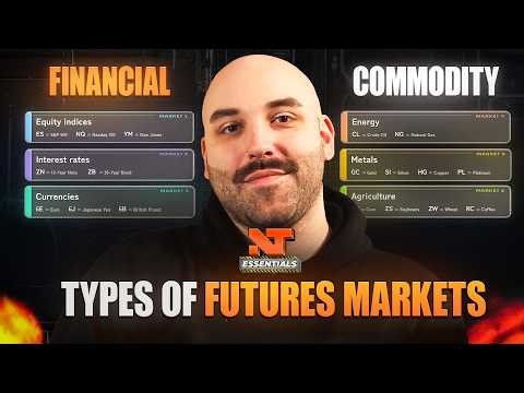 Every Futures Market Explained in Layman’s Language
