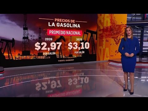 El precio promedio de la gasolina descenderá por debajo de los $3 por galón | Noticias Telemundo