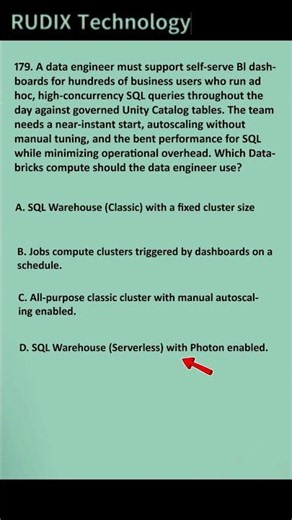 Databricks Certified Data Engineer Associate - Q 179 100% EXAM PASS