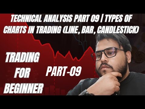 Technical Analysis Part 09 | Types of Charts in Trading (Line, Bar, Candlestick)