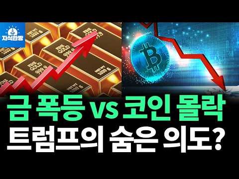 Gold Prices Soar, Bitcoin Falls, Stocks Next (Park Jong-hoon's Knowledge Room)