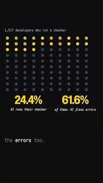 Do types make your AI write better code? 30% of developers have no idea. #shorts