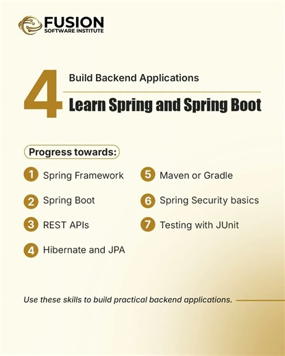 Java Developer Roadmap for Freshers | Job-Ready Guide