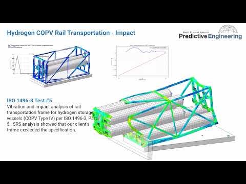 The Hydrogen Economy Go Green or Go Home Predictive Engineering FEA Consulting Services