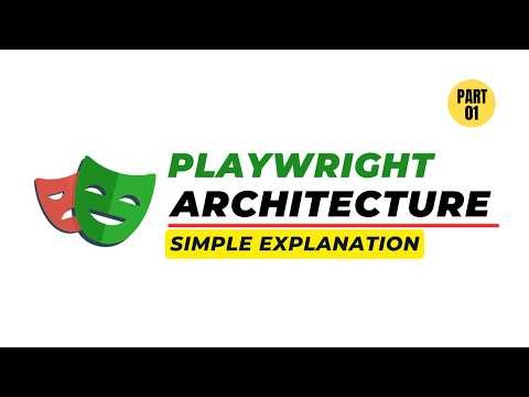 Playwright Architecture Explained | Playwright Complete Guide 2026 #playwright