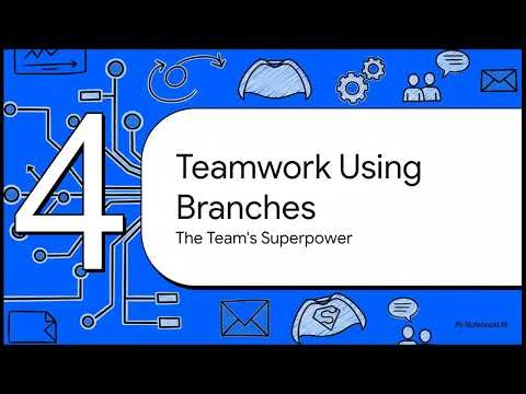 Git Fundamentals: Core Commands, Branching Strategies & Merging | Uplatz