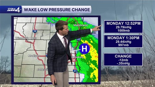 Southeast Wisconsin weather: Cooler with stray showers