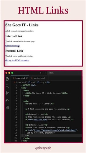 HTML Links Explained! 🔗 (Internal vs. External)
