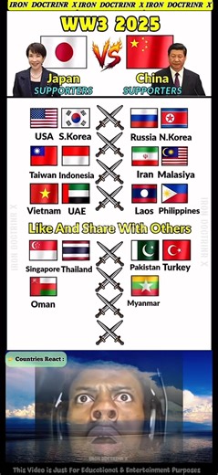 Japan vs China: A Global Alliance Scenario Explained