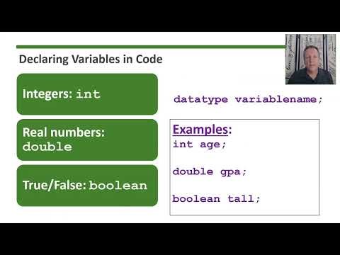2026 AP Computer Science A Exam Review - CRASH COURSE for Unit 1: Using Objects and Methods