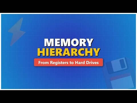Memory Hierarchy Explained: CPU Registers, Cache, RAM & SSDs