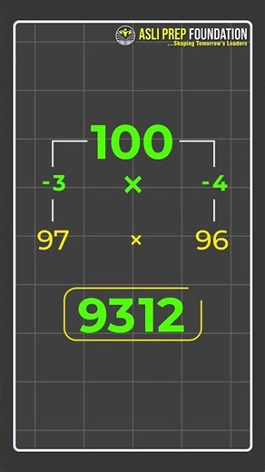 Multiply Any Two Numbers Near 100 in 3 Seconds! Vedic Math Trick | AsliPrep Foundation #asliprep