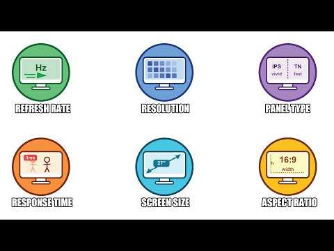 Every Monitor Specification Explained!