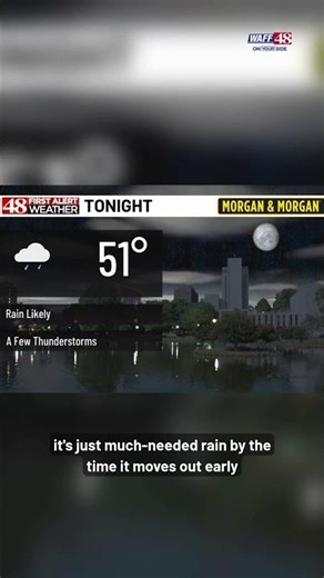 Saturday Morning Weather with 48 First Alert Meteorologist Jeff Desnoyers
