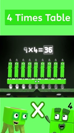 Four Times Tables Speedrun! | Learn to Count for Kids | Number Cartoon | Numberblocks #shorts