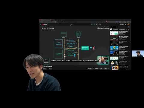 2026/1/7 SSL,TLS,HTTPS Explained 2.1