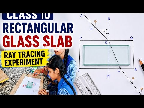 Rectangular Glass Slab Ray Tracing Experiment | Class 10 Physics Practical | Easy Step-by-Step
