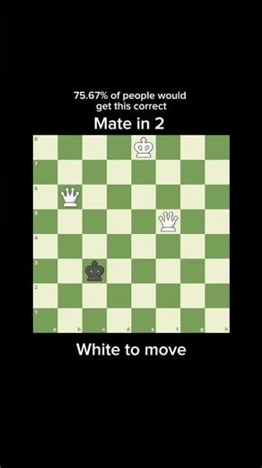 can you solve this? | #chess