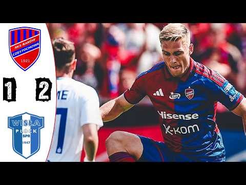 Raków Częstochowa - Wisła Płock Skrót Meczu | Ekstraklasa 2026/2027