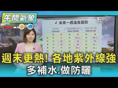 天氣/週末更熱! 各地紫外線強 多補水.做防曬 ｜氣象主播 吳姝叡｜午間氣象｜TVBS新聞20260522 @TVBSNEWS01