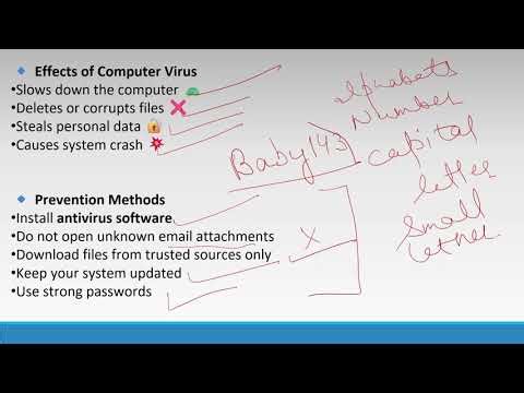 Computer Virus and Cyber Threats.Learn Computer Virus in Easy Way