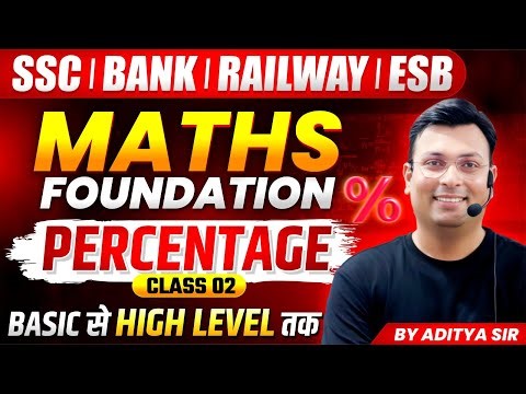 Percentage By Aditya Patel Sir | Maths For SSC | Bank | Railway | MPESB/Vyapam | Maths By Aditya Sir