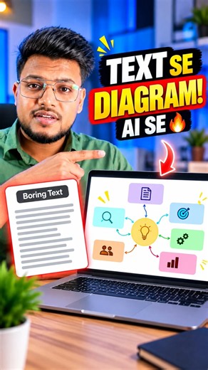Boring Text Ko Professional Diagram Mein Badlo! 🤯 | Napkin AI #Shorts #ai