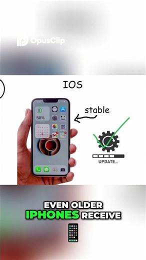 Windows Evolution: From 1.0 to Windows 11 #shorts