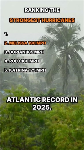 Ranking the Strongest Hurricanes Ever 🌀