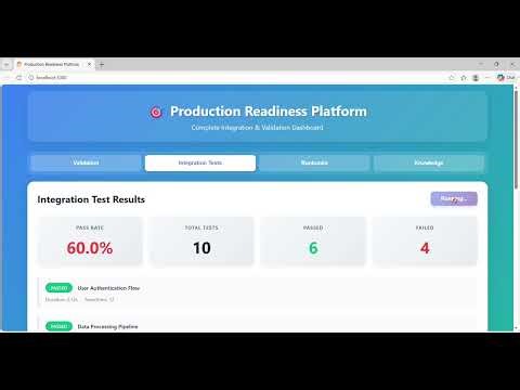 Day 60: Final Integration & Production Readiness