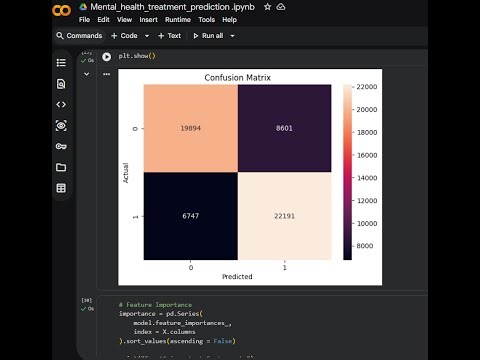 Strong Resume 🧠 Mental Health Treatment Prediction using Machine Learning | End-to-End ML Project