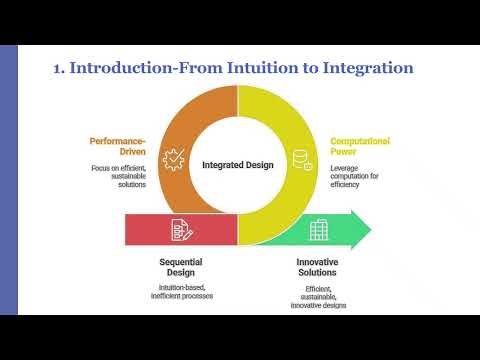 ICDTDE2025 – 480 – Multi-Objective Optimization for Daylighting and Energy Efficiency in Tall