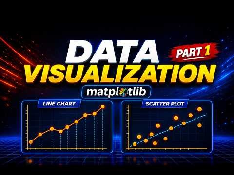 Matplotlib Line Plot & Scatter Plot in Python | Complete Tutorial for Beginners